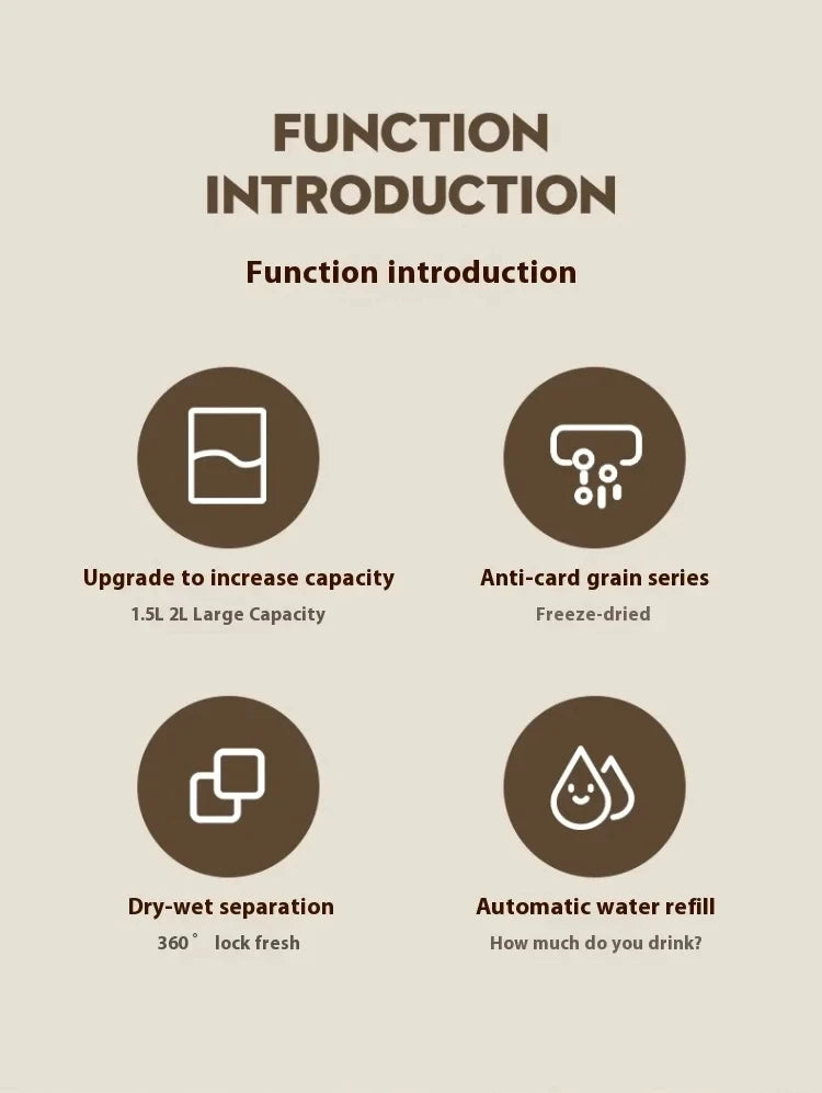 Dog Automatic Feeder & Waterer Set