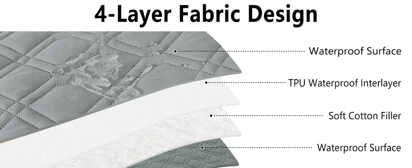 Waterproof Dog Blanket